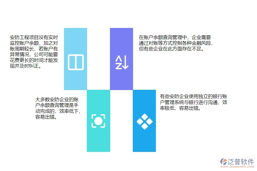 一、多數(shù)安防企業(yè)在賬戶余額查詢管理中存在的問題