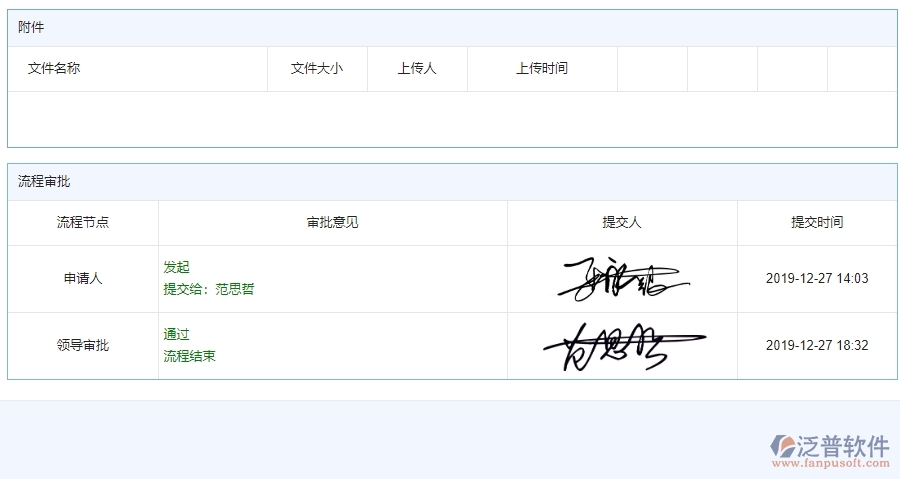 三、使用泛普軟件-安防工程技術交底管理系統(tǒng)的好處
