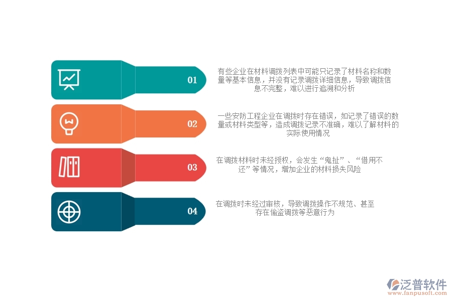 一、多數安防企業(yè)在材料調撥列表中存在的漏洞