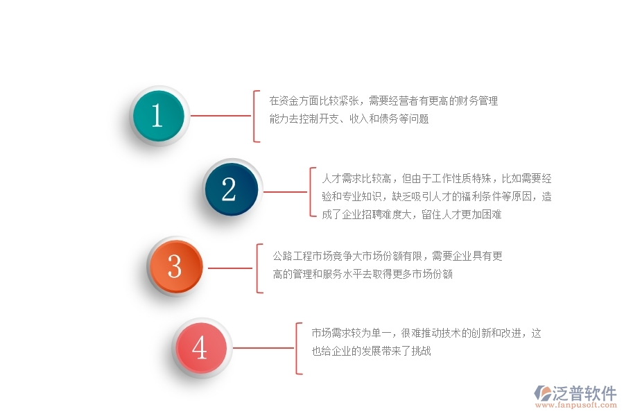一、中小微公路工程企業(yè)管理者的苦惱有哪些