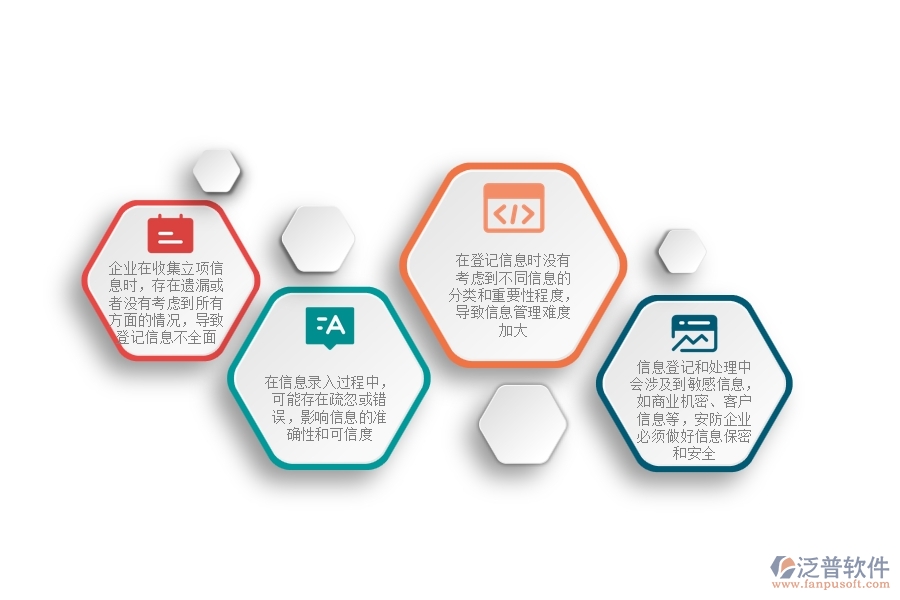 一、多數(shù)安防企業(yè)在立項信息登記中存在的漏洞