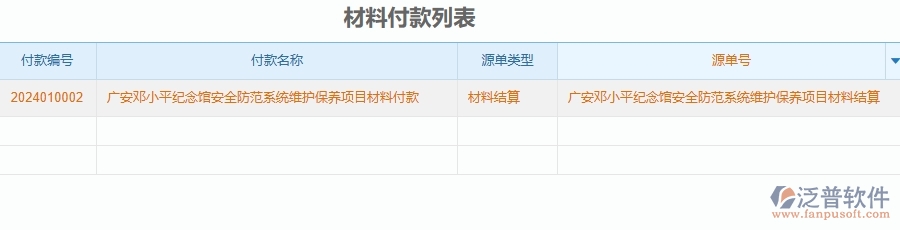 二、泛普軟件-安防工程管理系統(tǒng)如何解決工程企業(yè)的材料付款的痛點(diǎn)