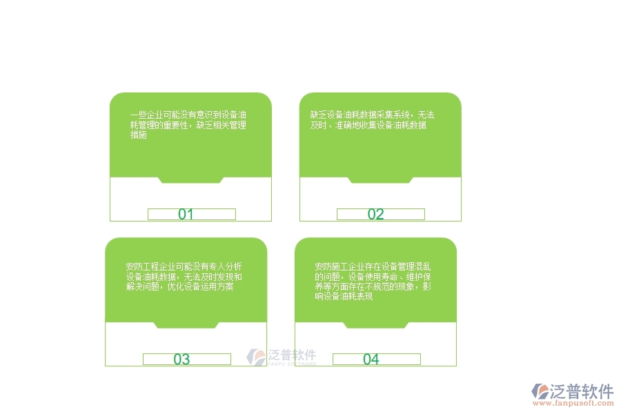 一、安防工程企業(yè)在設(shè)備油耗列表中存在的不足之處