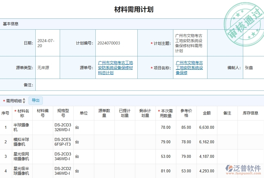 四、泛普軟件-安防工程企業(yè)材料需用計(jì)劃的框架設(shè)計(jì)思路