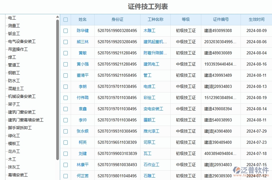二、泛普軟件-安防工程管理系統(tǒng)解決企業(yè)證件技工列表管理的措施
