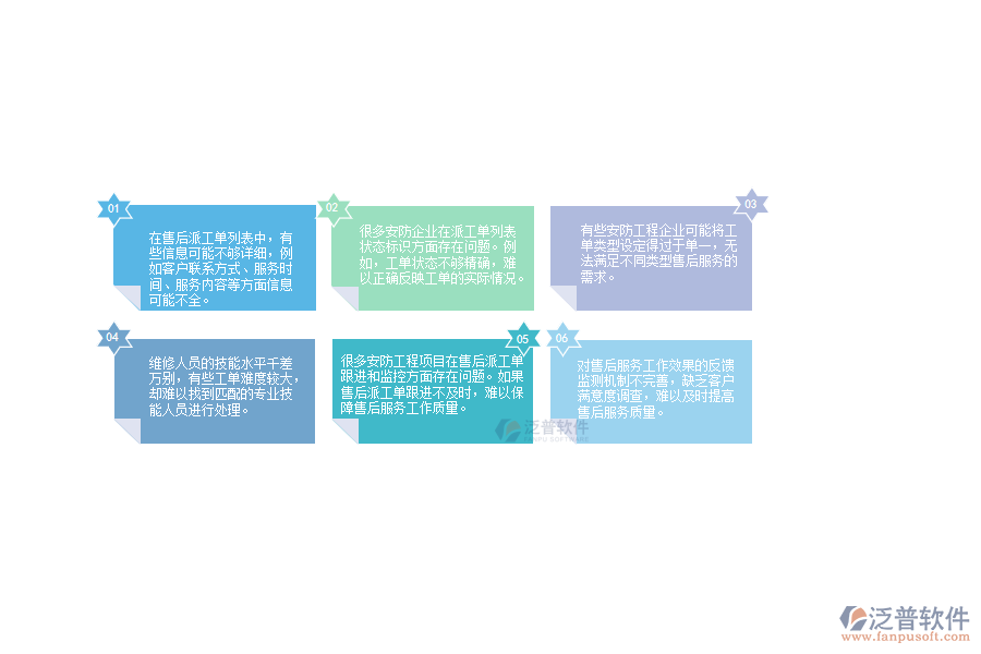一、 多數(shù)安防企業(yè)在售后派工單列表管理中存在的問題