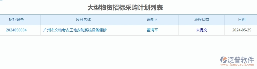 二、泛普軟件-安防工程管理系統(tǒng)如何解決大型物資招標(biāo)采購計(jì)劃管理痛點(diǎn)