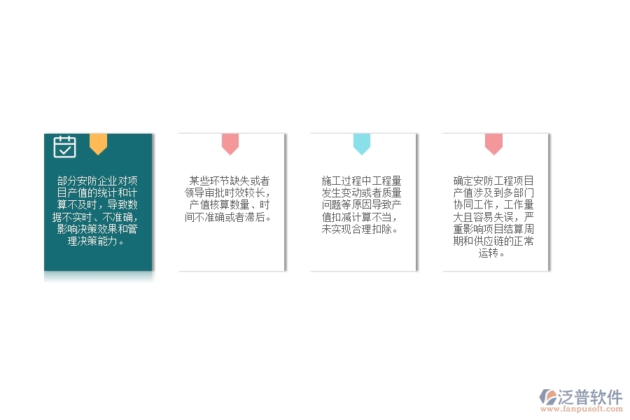 一、安防工程企業(yè)在項目產值登記管理遇到的棘手問題