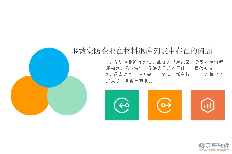 一、多數(shù)安防企業(yè)在材料退庫列表中存在的問題
