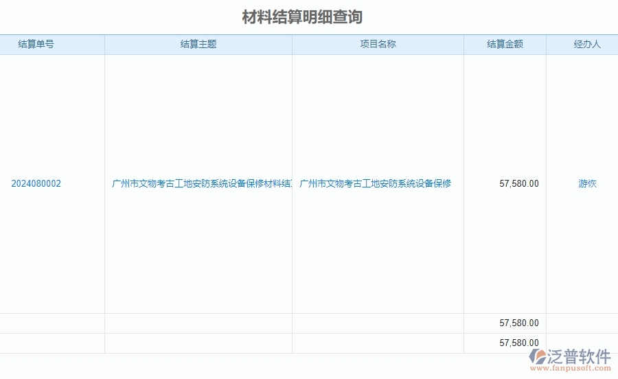 二、泛普軟件-安防工程項目系統(tǒng)在材料結(jié)算明細查詢管理中的方案