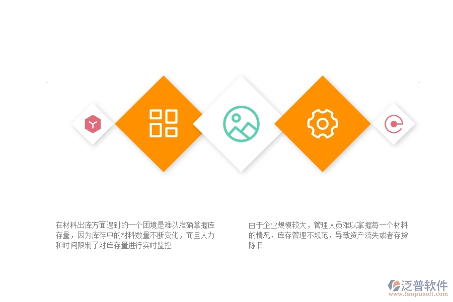 一、安防工程企業(yè)在材料出庫(kù)方面遇到的困境
