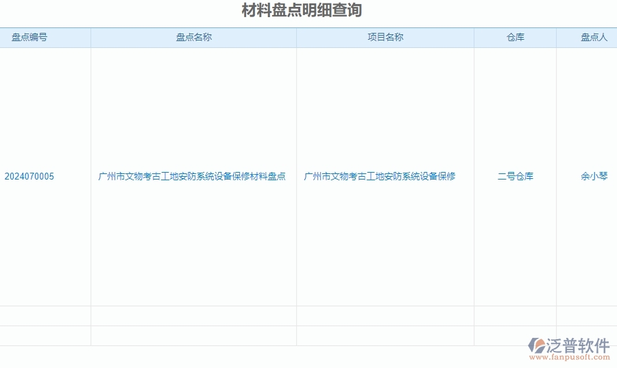 二、泛普軟件-安防工程企業(yè)管理系統(tǒng)材料盤點(diǎn)明細(xì)查詢對(duì)企業(yè)的作用