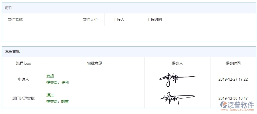 三、泛普軟件-公路工程租賃付款管理系統(tǒng)為企業(yè)帶來的好處