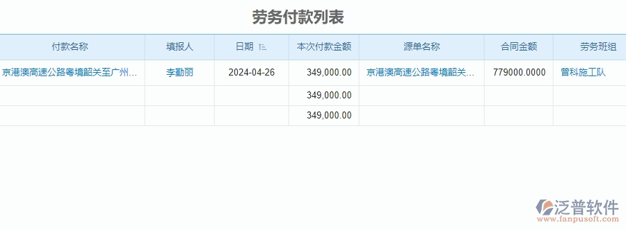 二、泛普軟件-公路工程系統(tǒng)如何解決企業(yè)勞務(wù)付款管理的痛點(diǎn)