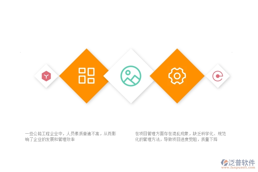 一、在公路工程企業(yè)管理中存在的缺陷有哪些