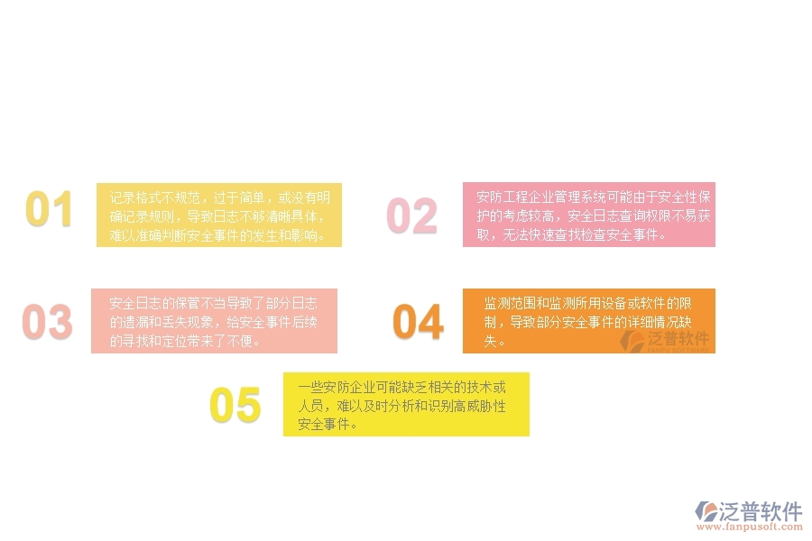 一、安防工程企業(yè)在安全日志查詢過程中存在的問題