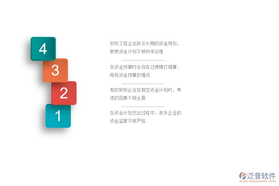 一、國內(nèi)80%的安防企業(yè)在支出資金計劃中存在的問題