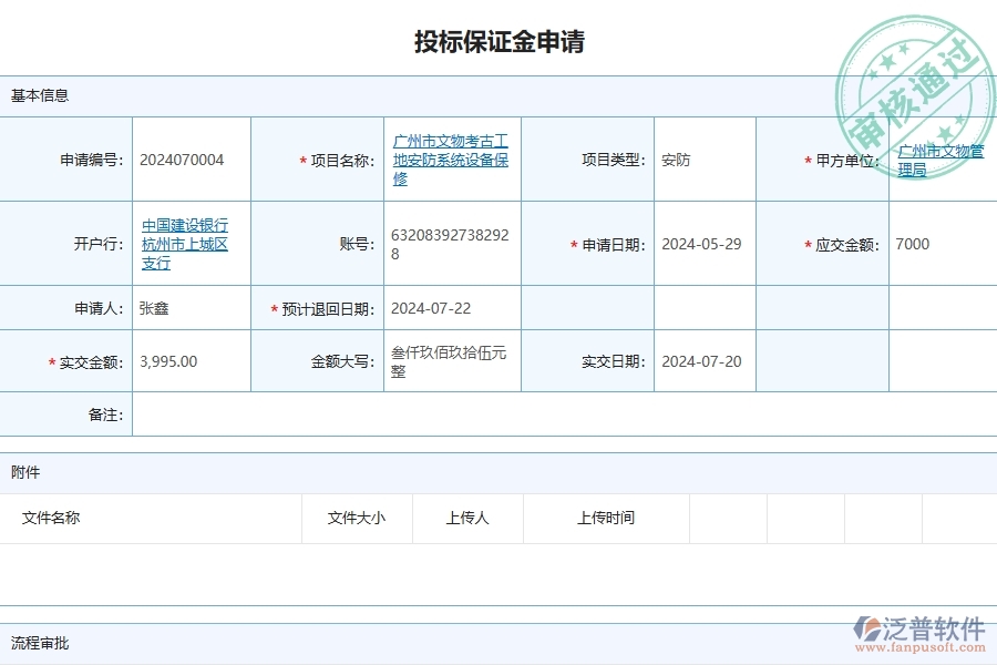 四、泛普軟件-安防工程管理系統在投標保證金中的應用場景