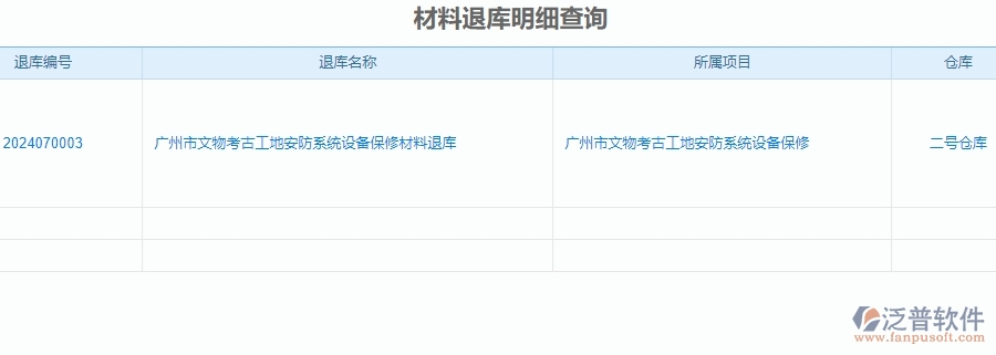 二、泛普軟件-安防工程企業(yè)管理系統(tǒng)中材料退庫(kù)明細(xì)查詢的價(jià)值
