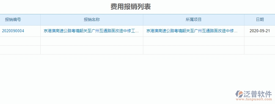 四、使用泛普軟件-公路工程費用報銷查詢管理系統(tǒng)的核心優(yōu)勢