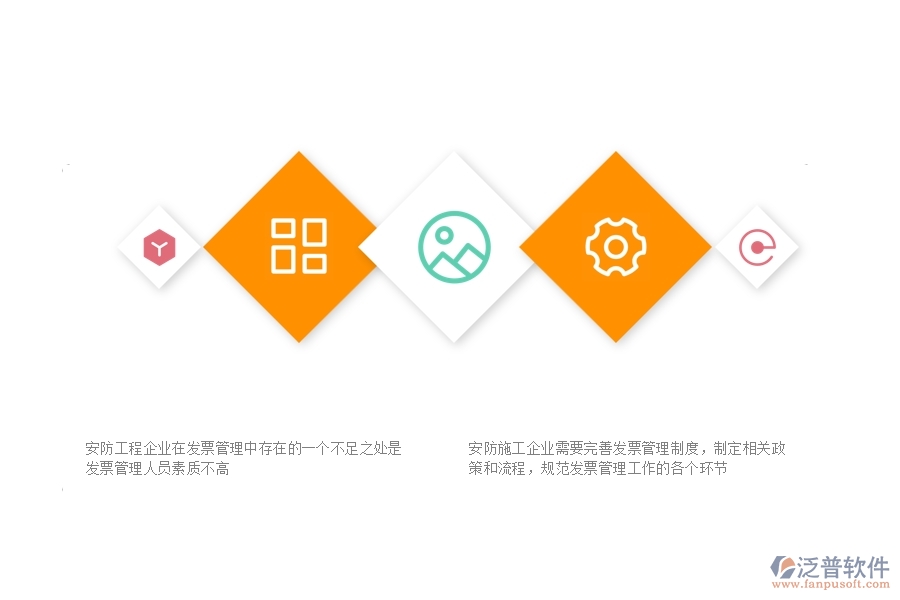 一、安防工程企業(yè)在發(fā)票管理中存在的不足之處
