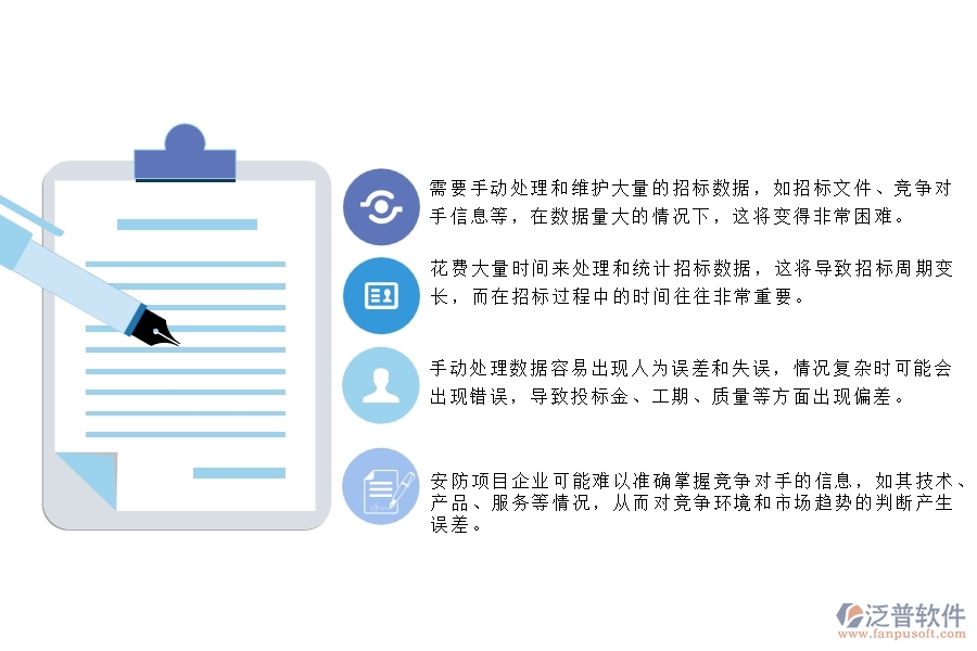 一、安防工程企業(yè)沒有使用泛普軟件系統(tǒng)時在招標對比管理遇到的問題