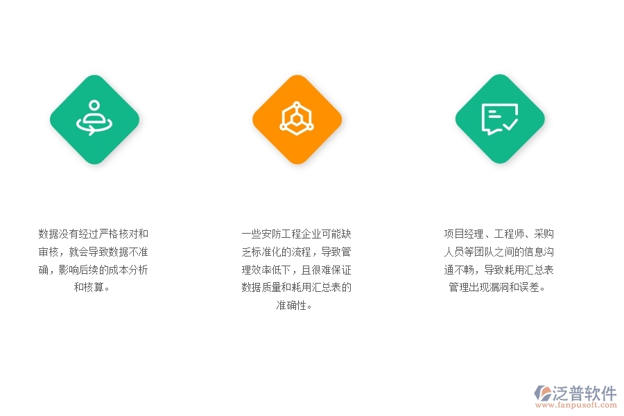 一、在安防工程企業(yè)中項(xiàng)目材料耗用匯總表管理常見(jiàn)的問(wèn)題