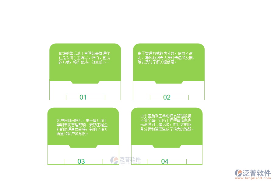 　一、 在安防工程企業(yè)中售后派工單明細表管理常見的問題