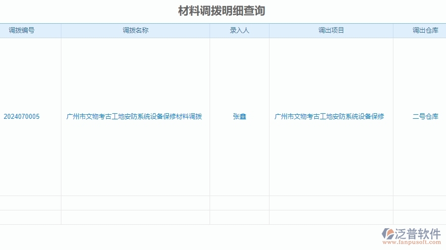 二、泛普軟件-安防工程系統(tǒng)如何有效提升企業(yè)的材料調(diào)撥明細(xì)查詢管理