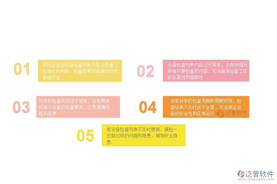 一、在安防企業(yè)管理中設(shè)備檢查列表方面存在的問題