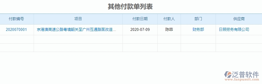 四、泛普軟件-公路工程管理系統在付款管理中的應用場景
