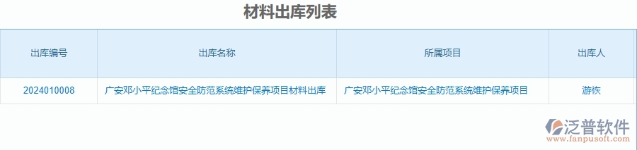 二、泛普軟件-安防工程項目管理系統(tǒng)在材料出庫列表中的方案