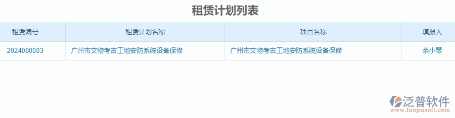 四、使用泛普軟件-安防工程租賃計(jì)劃管理系統(tǒng)的核心優(yōu)勢