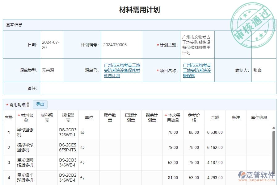 三、安防工程企業(yè)使用泛普軟件-材料需用計劃明細查詢管理的好處