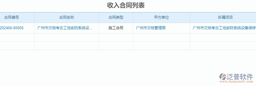 二、泛普軟件-安防工程項(xiàng)目管理系統(tǒng)在收入合同中的價值