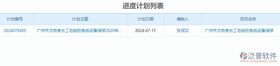 二、泛普軟件-安防工程系統(tǒng)如何解決企業(yè)進度管理的痛點