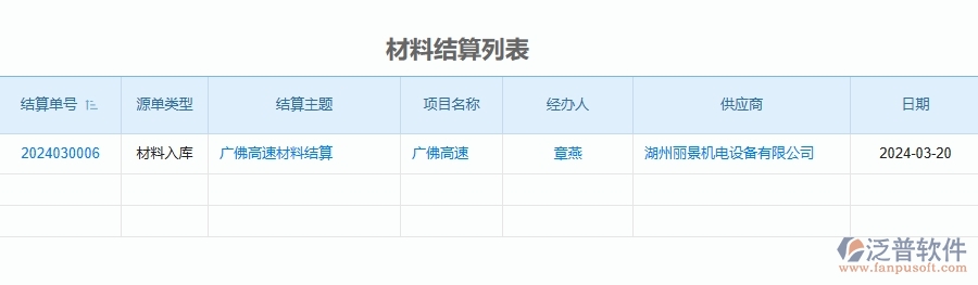三、泛普軟件-公路工程企業(yè)在項(xiàng)目總成本統(tǒng)計(jì)表(按結(jié)算取數(shù))中需要注意哪些問題