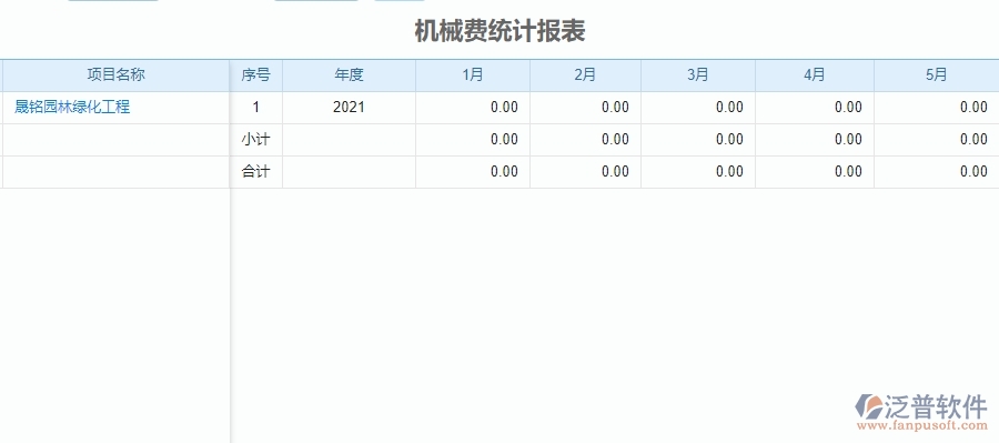 二、泛普軟件-安防工程企業(yè)管理系統(tǒng)項(xiàng)目機(jī)械費(fèi)明細(xì)表的管控點(diǎn)作用