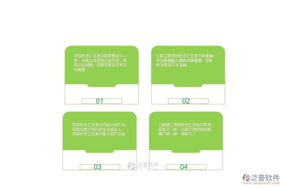 一、公路工程企業(yè)在項(xiàng)目收支匯總表方面存在的矛盾點(diǎn)有哪些