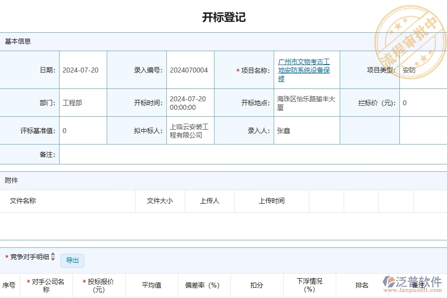 四、使用泛普軟件-安防工程管理系統(tǒng)的核心優(yōu)勢