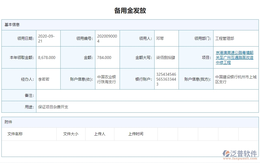 二、泛普軟件-公路工程管理系統(tǒng)中備用金發(fā)放為企業(yè)帶來的革新