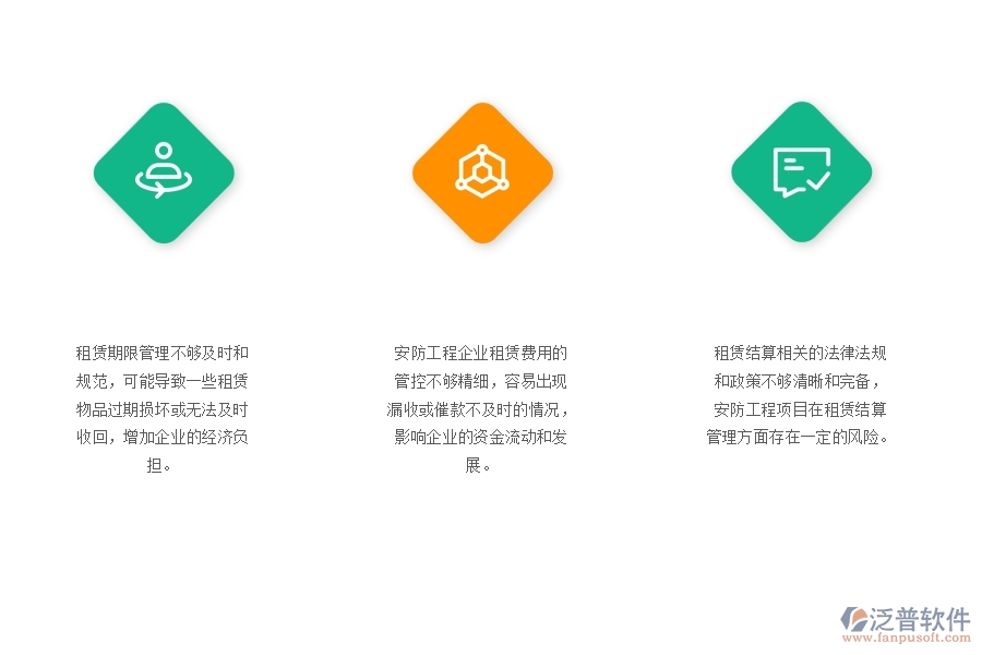 一、中小安防工程企業(yè)管理者在租賃結(jié)算列表管理的苦惱
