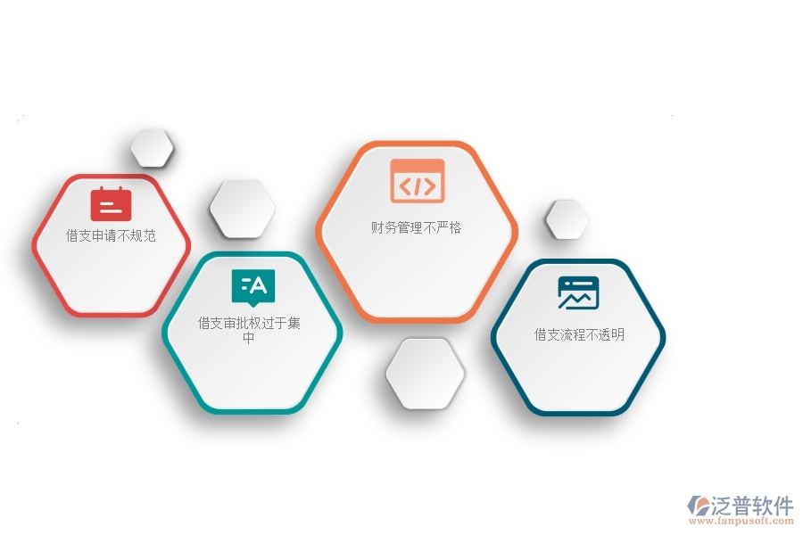 一、安防工程企業(yè)在借支管理中存在的問題