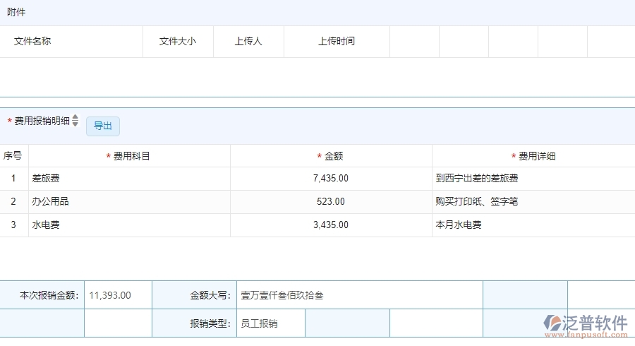 三、泛普軟件-安防工程費用報銷查詢管理系統(tǒng)為企業(yè)帶來的好處
