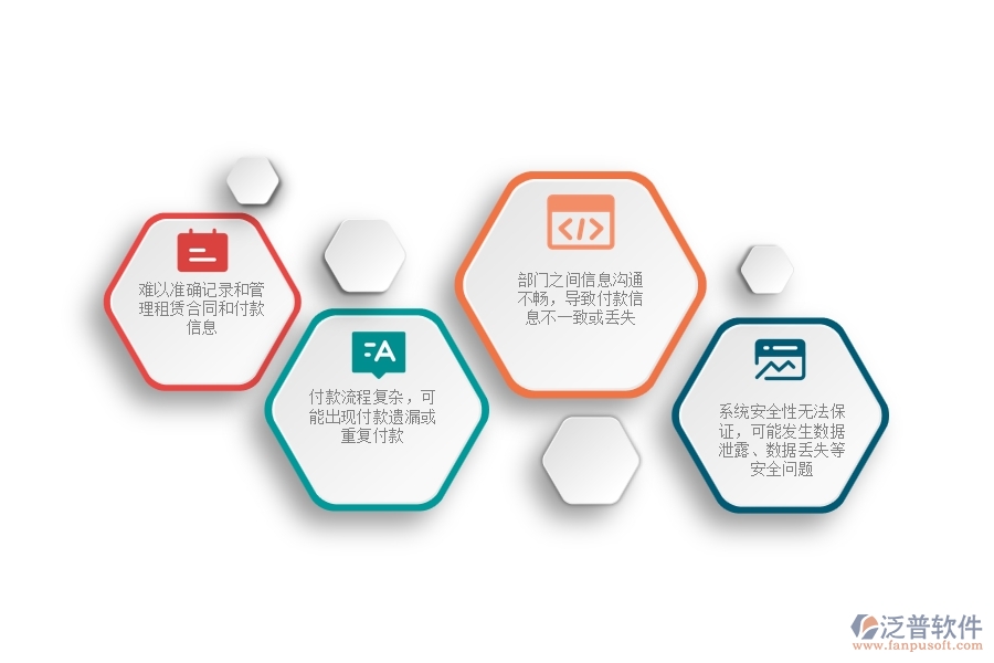 一、安防工程企業(yè)中租賃付款列表管理常見(jiàn)的問(wèn)題
