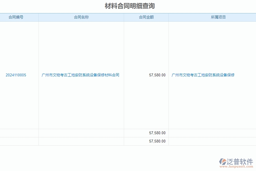 二、泛普軟件-安防工程系統(tǒng)提升企業(yè)材料合同明細(xì)查詢管理的措施