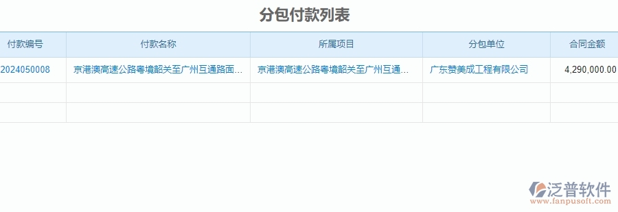 三、泛普軟件-公路工程企業(yè)管理系統中付款管理的核心功能