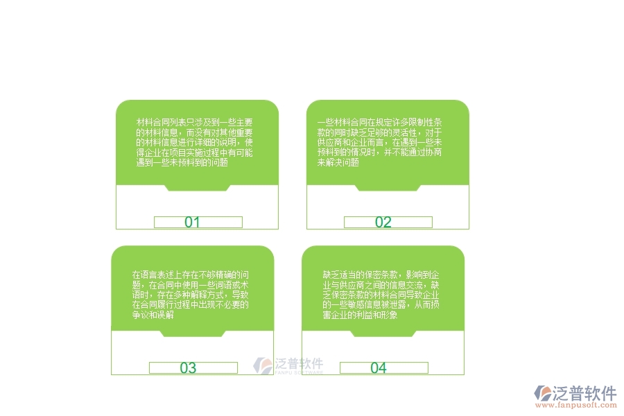 一、安防工程企業(yè)在材料合同列表中存在的不足之處