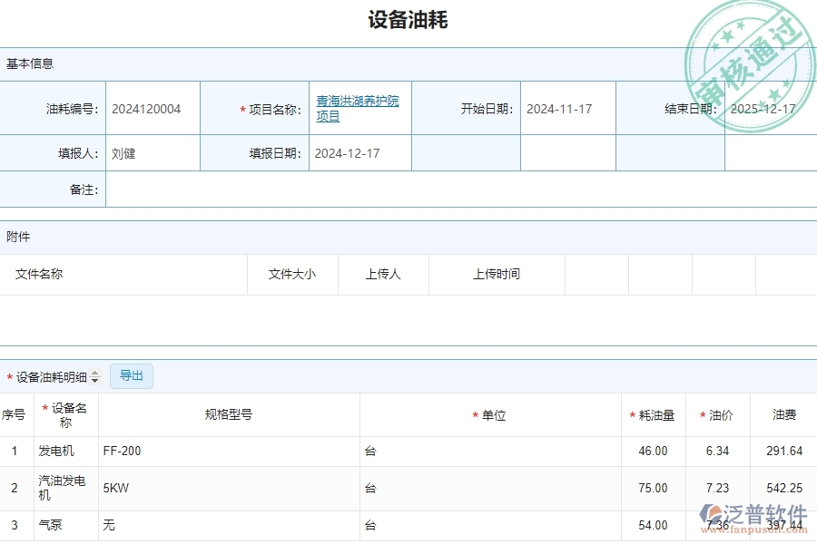 三、泛普軟件-安防工程管理系統(tǒng)中設(shè)備油耗列表的幾個(gè)優(yōu)勢(shì)是什么