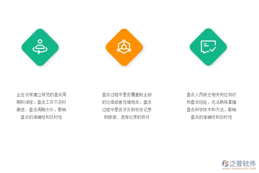 一、在安防企業(yè)管理中材料盤(pán)點(diǎn)方面存在的問(wèn)題